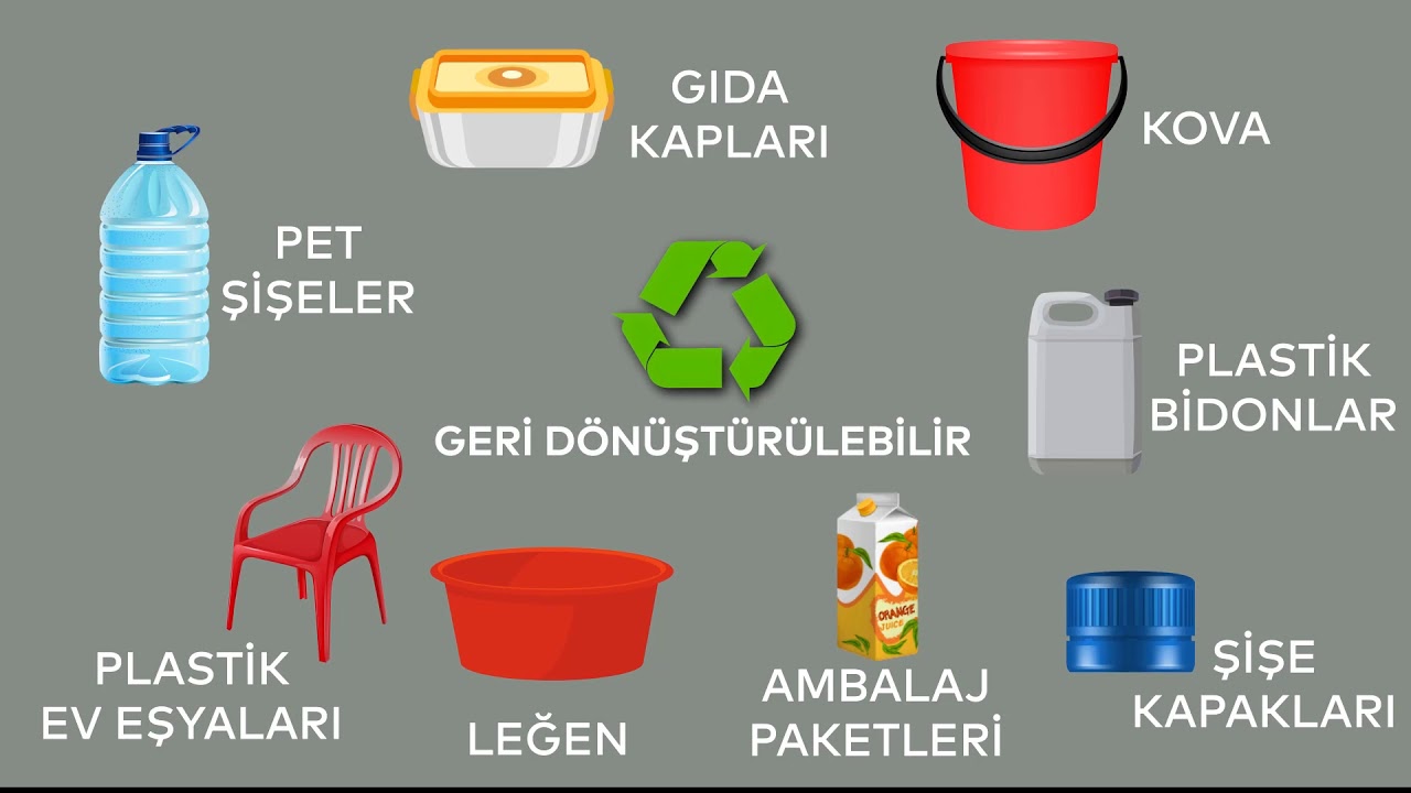 Plastik Atık Geri Dönüşüm Videosu