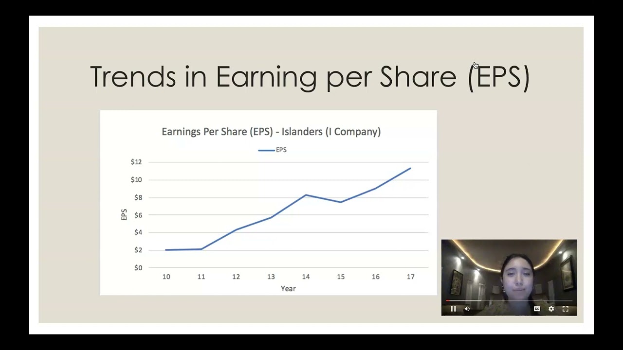 BSG Final Presentation