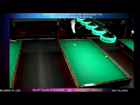 Asd Italia ( Scattolin) - Biliardo 74 (Nadalet)