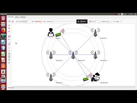 Multi antenna Relay Networks with Different Antenna Selection Scheme projects
