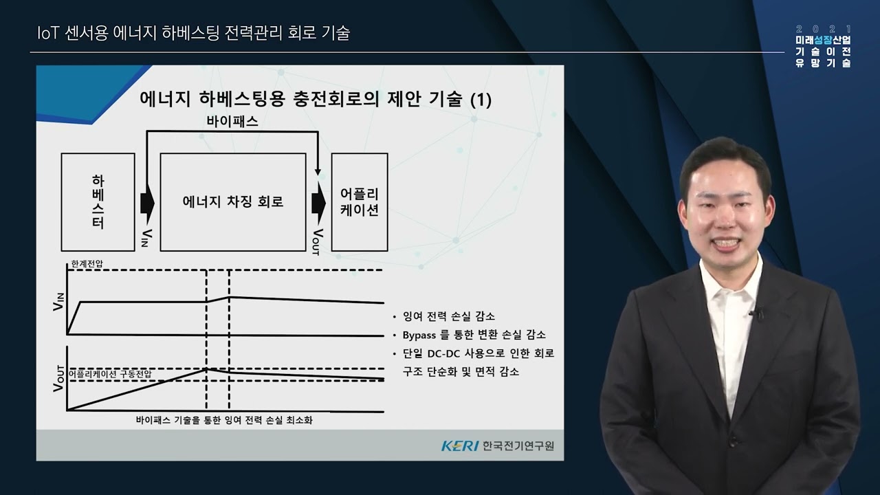 IoT 센서용 에너지 하베스팅 전력관리 회로 기술