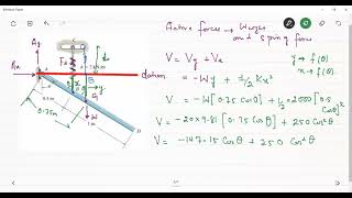 Potential Energy & Stability  Problem 1