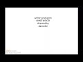 Go Animate Credits