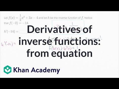 Derivatives Of Inverse Functions From Equation Video Khan Academy