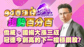 僑威、國揚大漲 冠德今創高下一檔穩鑽股?