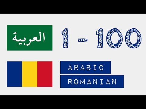 Numere de la 1 la 100 - arabic - Română