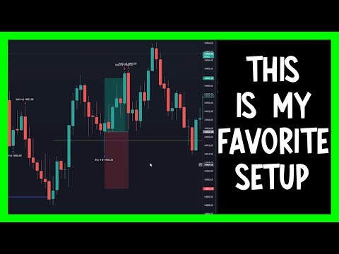 Friday's Market Review