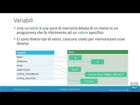 Info-2023-L04: Variabili e valori. Numeri ed espressioni.