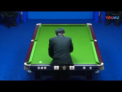 Zhang Jiangang VS Zhou Quan - China Qualifier - 2018 World Chinese 8 Ball Masters Grand Final
