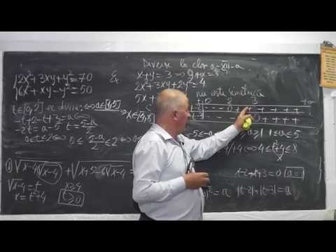 2/2 1044 Sisteme de ecuatii neliniare (omogene simetrice) Integrale definite Ecuatii irationale C 12