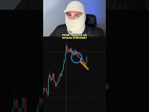 Prédire le marché en Trading 📈 #riche #trading #entrepreneur #millionaire #trader #trade #invest