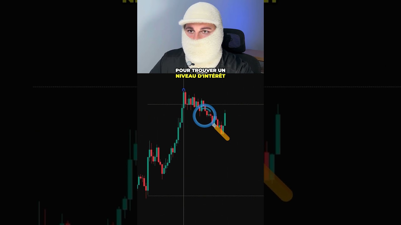 Prédire le marché en Trading 📈 #riche #trading #entrepreneur #millionaire #trader #trade #invest