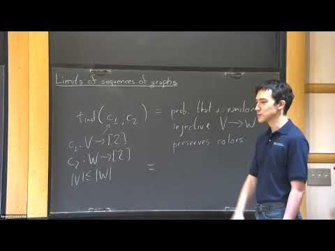 Introduction to Natural Quasirandomness: Unique Colorability and Order-ability - Leonardo Coregliano