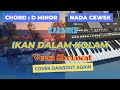 IKAN DALAM KOLAM VERSI SHOLAWAT KARAOKE Nada Cewek Cover Dangdut Again