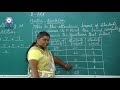 2nd STANDARD MATHS REVISION Trinity Matric Online Casses