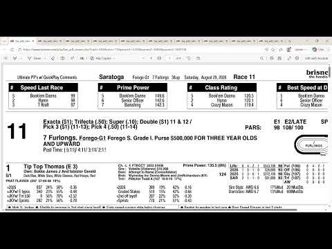 Handicapping Saratoga
