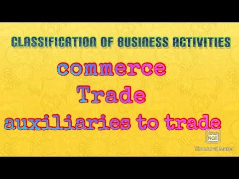 Economic and non economic activities types of human activities class 11
