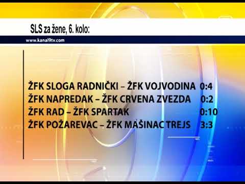 TV KANAL9, NOVI SAD: 6. SLS za žene: Spartak i dalje prvi, Vojvodina savladala Radnički