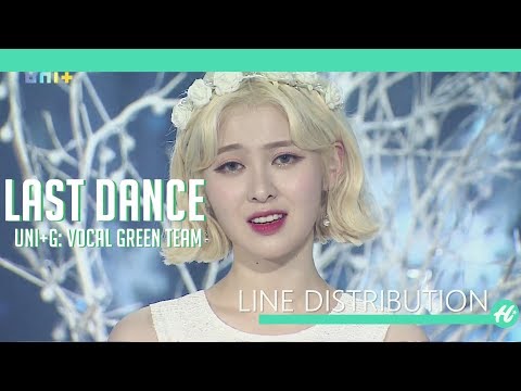 UNI+G: VOCAL GREEN TEAM(THE UNIT) - Last Dance | Line Distribution