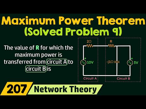 Introduction to Network Theorems