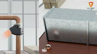 Surface Preparation