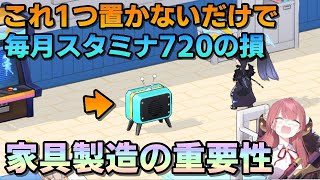 【ブルアカ】カフェの家具を製造して1時間当たりのAPスタミナ生産量を増加させましょう。テレビ1つで明らかな差が...【ブルーアーカイブ】