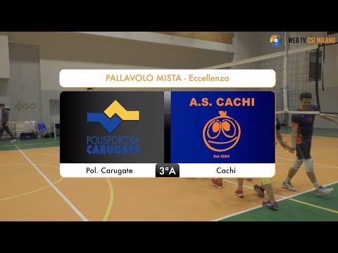 Sintesi Pol. Carugate - Cachi