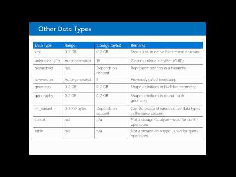 MS SQL Server 2016 course 70-761 - Chapter 6 Working with SQL server Data Types A