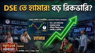 🚨 Breaking: 'Hammer' in weak market! Turning point or trap? | Duty AI