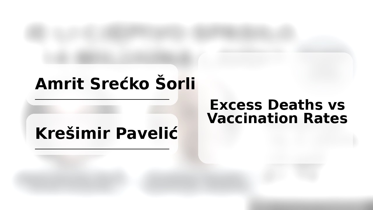 Excess Deaths vs. Vaccination Rates: Šorli & Pavelić Say the Correlation Doesn’t Match the Promise