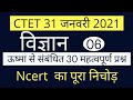 Ctet 6 To 8 Science Heat Best Mcq By Mandeep Sinha Sir