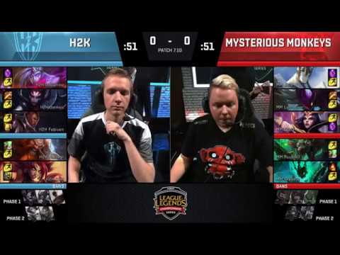 H2K vs MM Highlights Game 1 | EU LCS SUMMER 2017 | H2K Gaming vs Misterious Monkeys