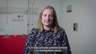South West Maternal Medicine Network: Hypothyroidism - Polish translation