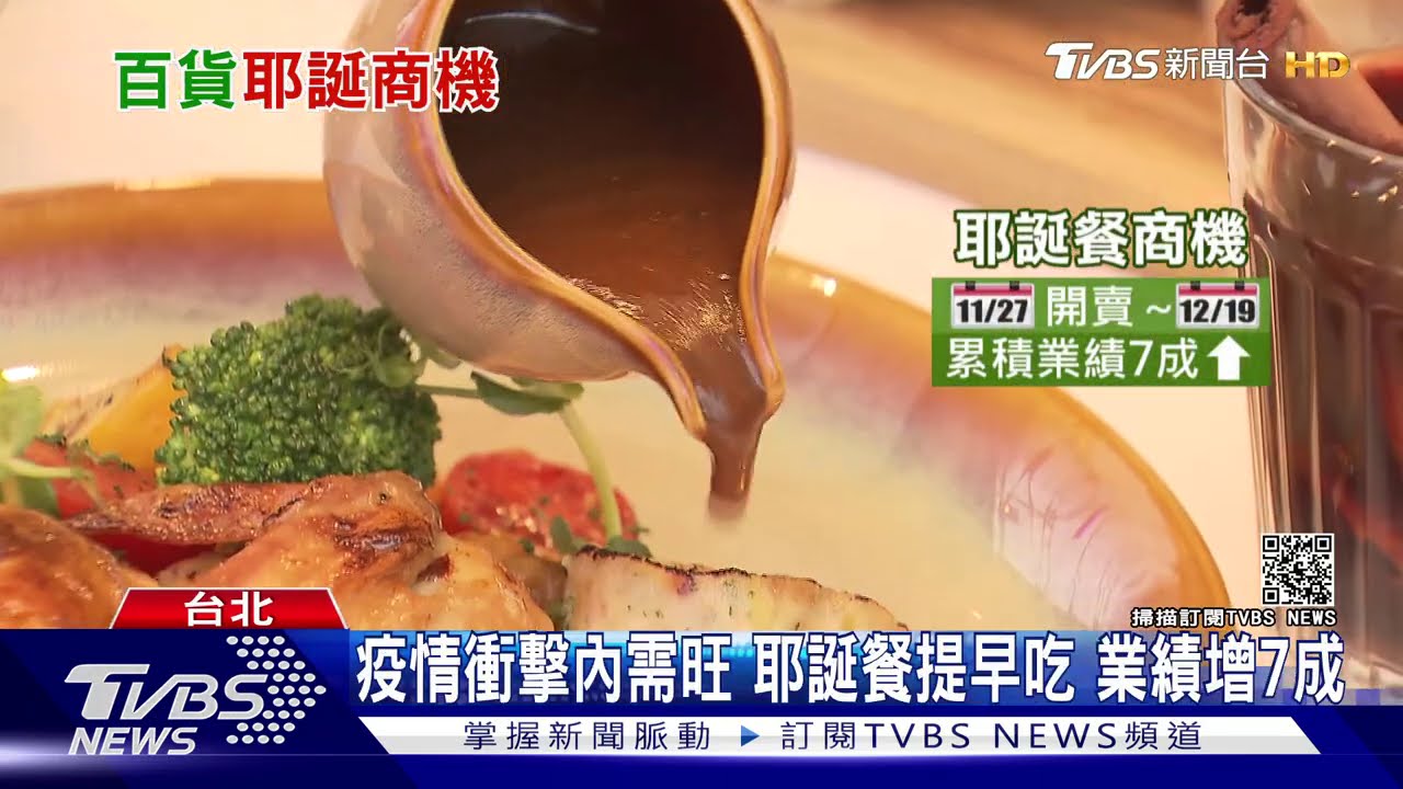 耶誕節前「最後周末」 百貨禮物採購潮增2成