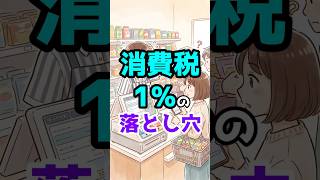 消費税1％の落とし穴 #消費税 #自民党 #雑学