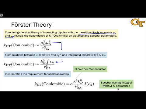 4.4 Förster Resonance Energy Transfer