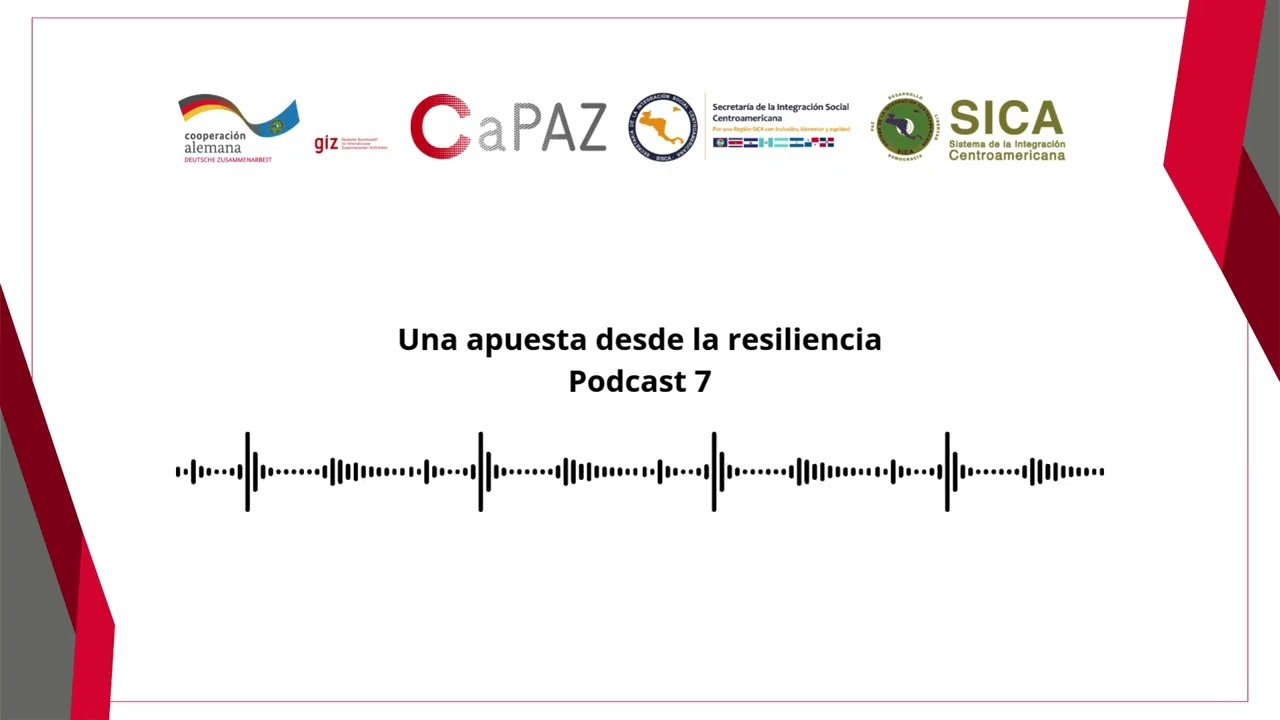 Podcast #7 Una apuesta desde la resiliencia