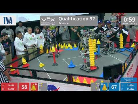 2018 VRC Sci Q92 - 1045A 9623E vs 2297A 7368W - 121 to 118