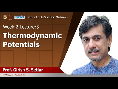 Introduction to Statistical Mechanics Introduction Video