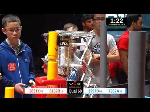 2015 VRC-MS Oppo Q60 -  (2831X 3997B) 75-Opportunity Div-VRC Middle School-VEX Worlds 2015
