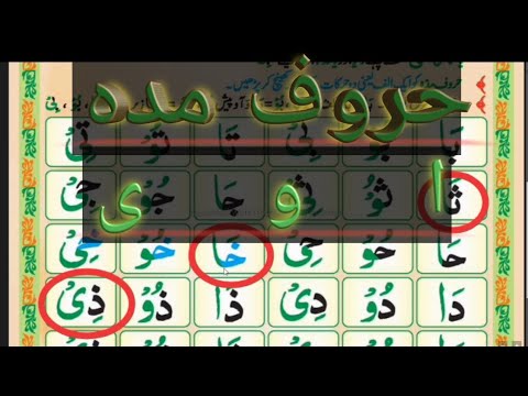 Madni Qaida Lesson No 6