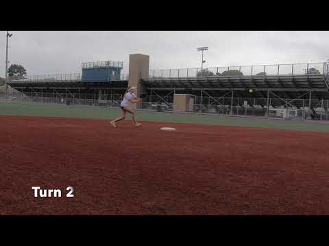 Katie Croxall (2021) Quarantine Defensive Workout May 2020