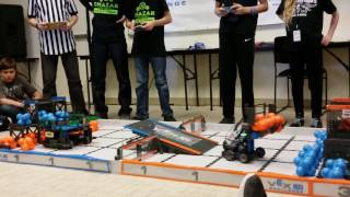 February 4, 2017 Tournament at Colorado Youth Outdoors – Finals Match with Team 974X, Chazak