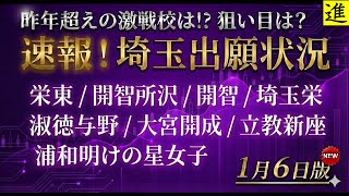 進塾公式の浦和明の星女子中学校動画一覧のサムネイル