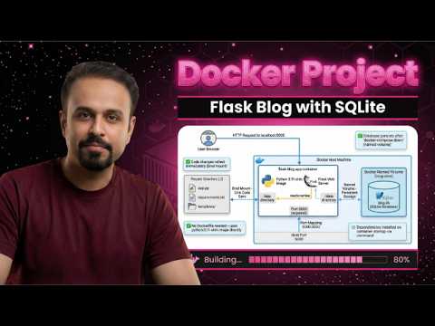 Python Flask Blog With Sqlite Docker Project Cloud And Devops Engineer