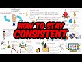 How To Be Incredibly Consistent