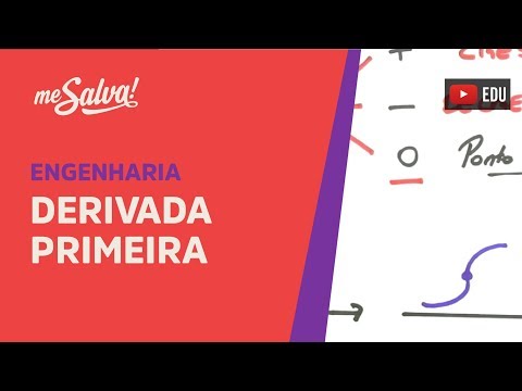 Me Salva! DER14 - Derivada primeira