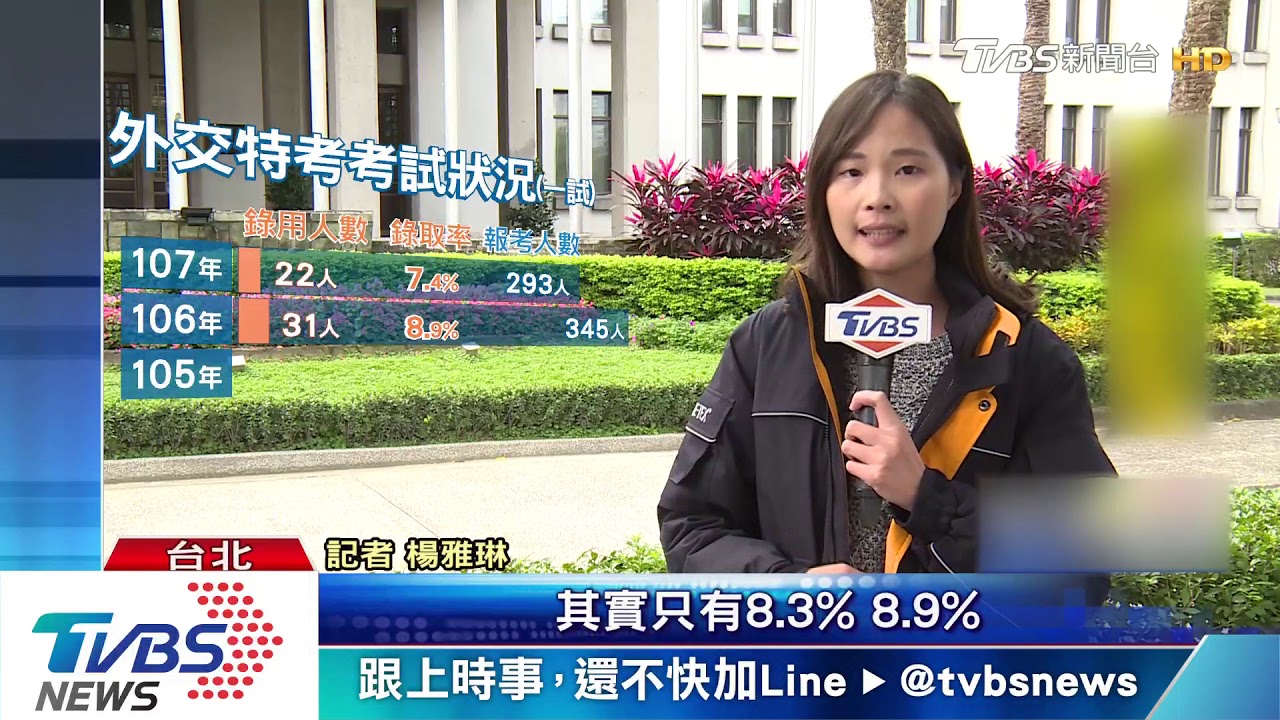 外交特考門檻高！領事人員考7科　備戰兩年