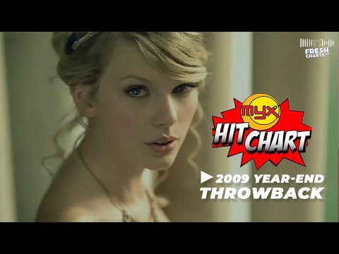MYX HIT CHART - 2009 Year End Countdown | Throwback Charts