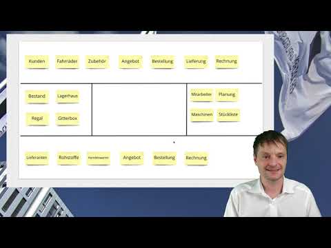 Basics of ERP systems